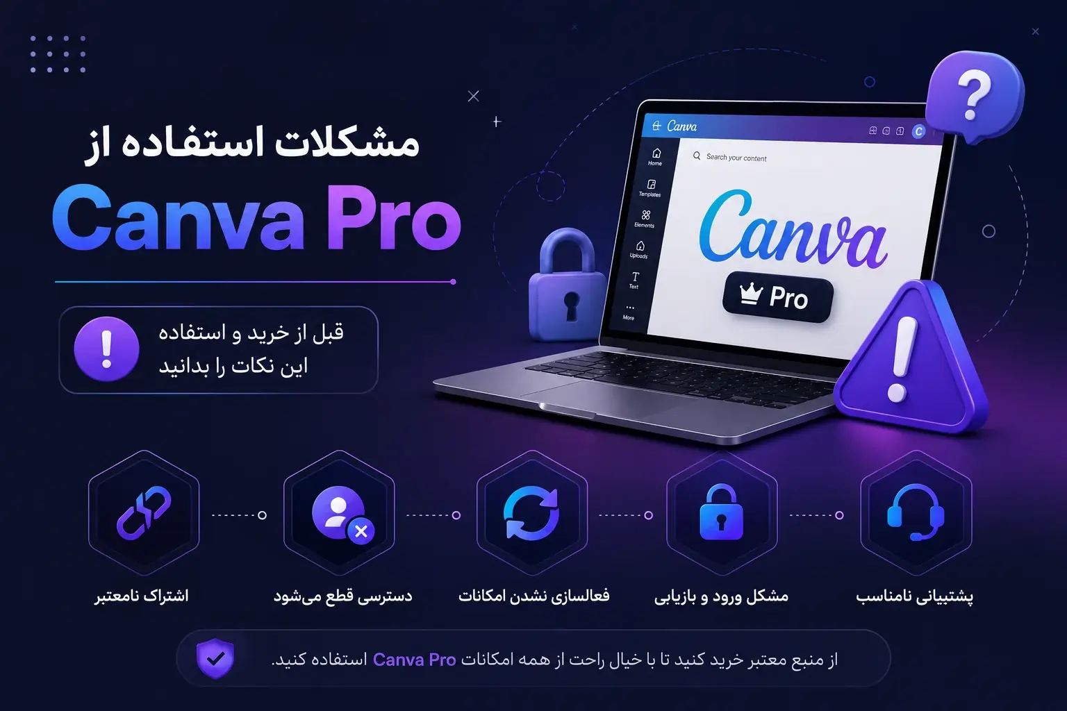 چرا برخی کاربران در استفاده از Canva Pro با مشکل مواجه می‌شوند؟