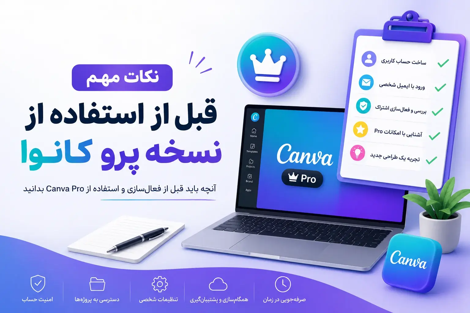 قبل از استفاده از نسخه پرو کانوا این موارد را آماده کنید