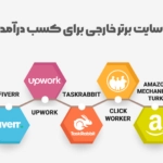 سایت های برتر خارجی برای کسب درامد دلاری