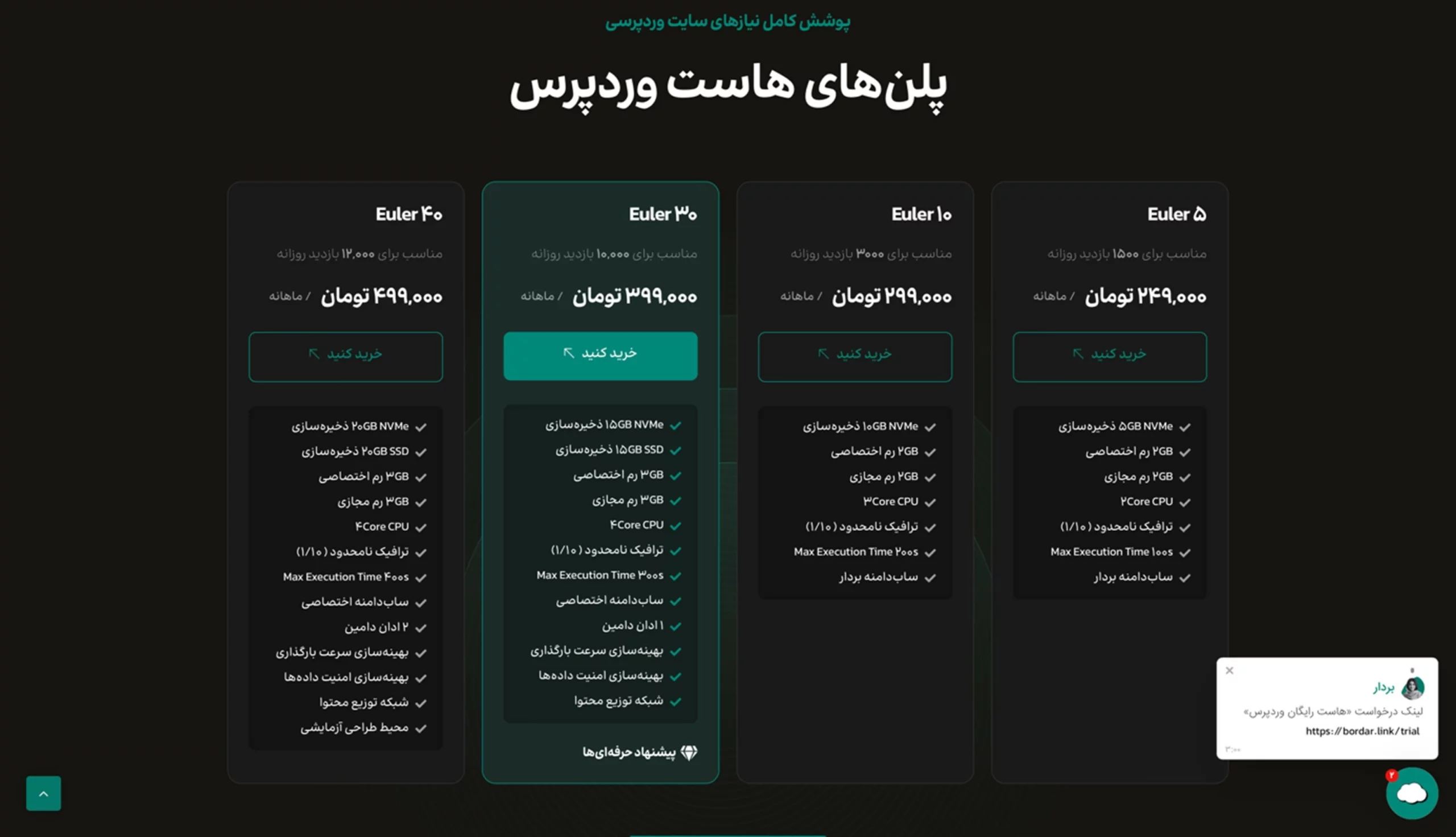 هاست وردپرس بردارکلاد