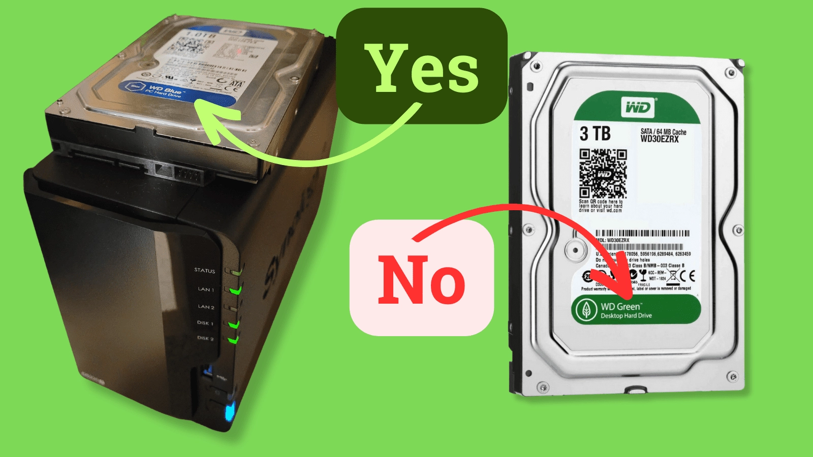 کدام رنگ برای کدام نیاز مناسب است؟
