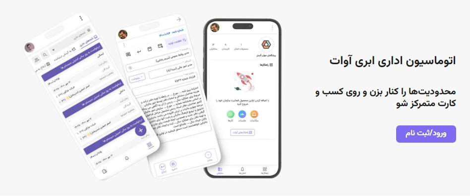 راهنمای استفاده از نرم‌افزار مکاتبات اداری آوات