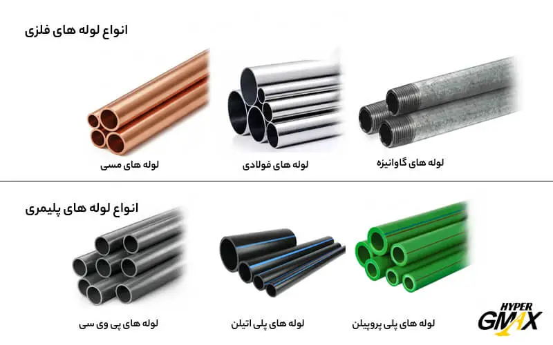 چسب جی مکس