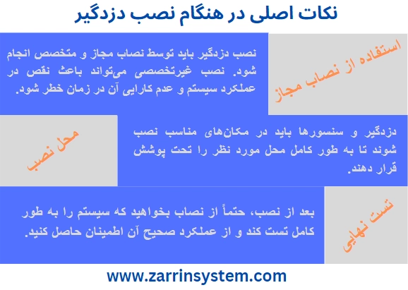 نکات مهم نصب دزدگیر اماکن