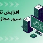 سرور مجازی آلمان هاکان سرور