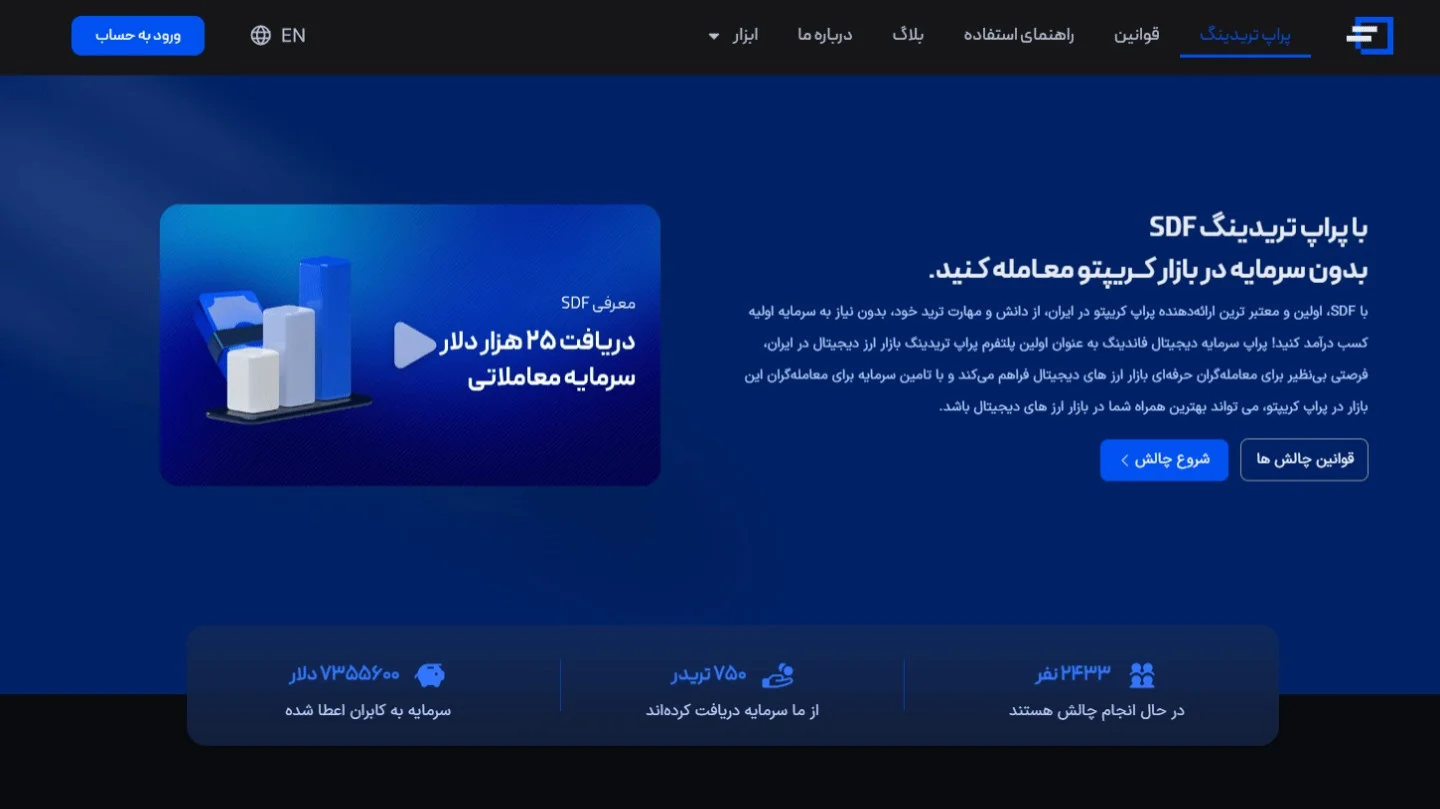 اولین پلتفرم کپی ترید پراپ ارز دیجیتال توسط یک شرکت ایرانی راه اندازی شد