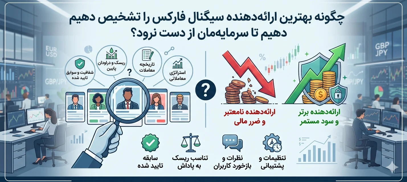 چگونه بهترین ارائه‌دهنده سیگنال فارکس را تشخیص دهیم تا سرمایه‌مان از دست نرود؟