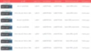 اپراتورها پول خدمات قطع‌شده اینترنت بین‌الملل را به کاربران پس بدهند / هزینه نجومی دریافتی بابت «پرو» پس از بازگشت اینترنت چه می‌شود؟