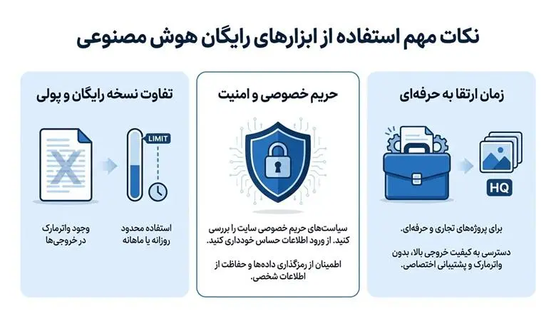 محدودیت‌ها و نکات مهم در استفاده از ابزارهای رایگان
