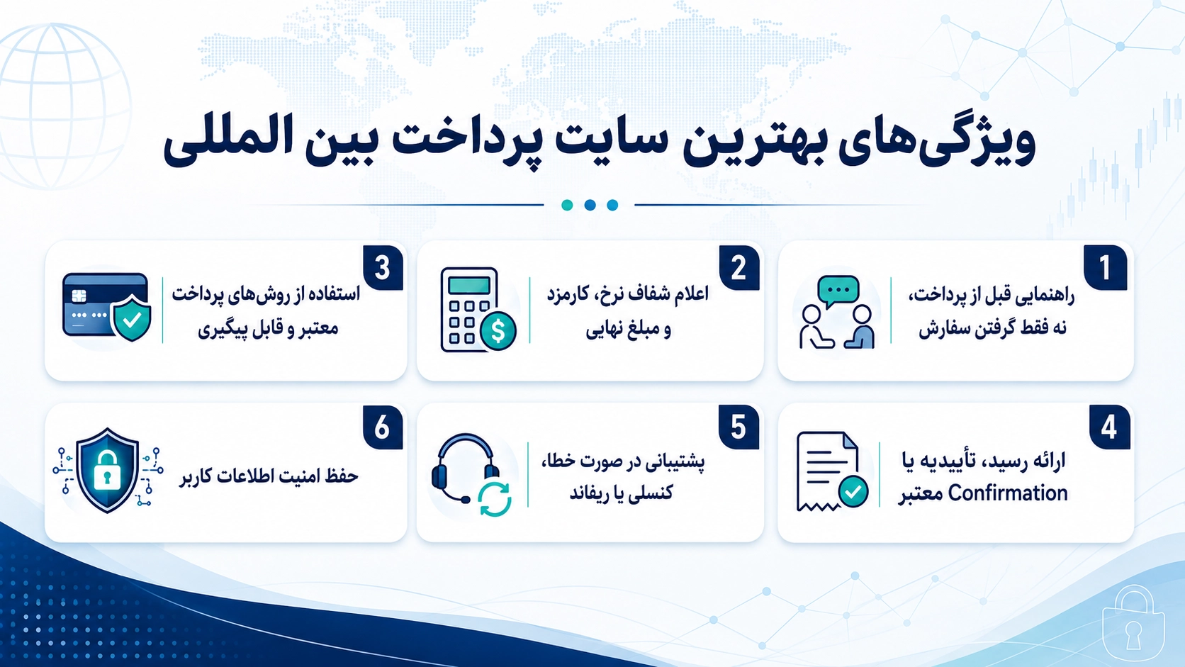 ویژگی‌های اساسی برای انتخاب بهترین سایت پرداخت بین المللی