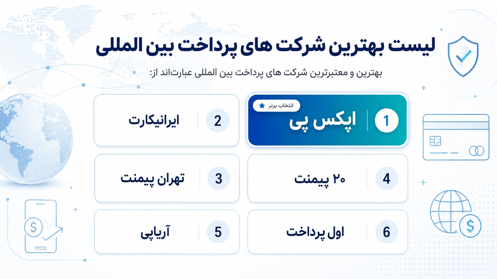 لیست بهترین شرکت های پرداخت بین المللی