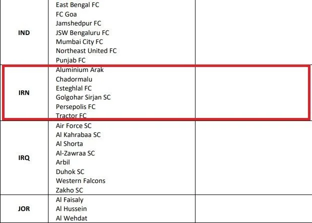 AFC مجوز حرفه‌ای ۶ باشگاه ایرانی را تأیید کرد