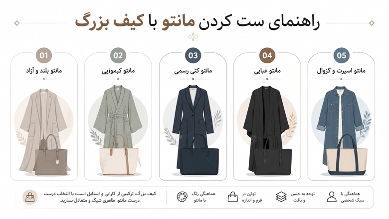 کیف بزرگ با چه مانتویی ست میشه؟ ست کردن با کیف اورسایز مناسبترین مدلهای مانتو برای ست شدن با کیف بزرگ