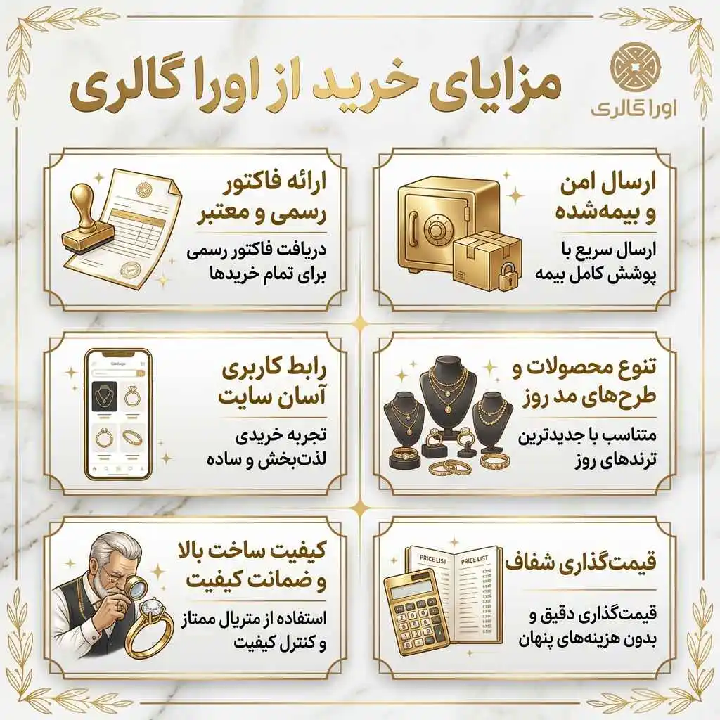 اورا گالری؛ جایی که انتخاب زیورآلات به یک تجربه الهام‌بخش تبدیل می‌شود