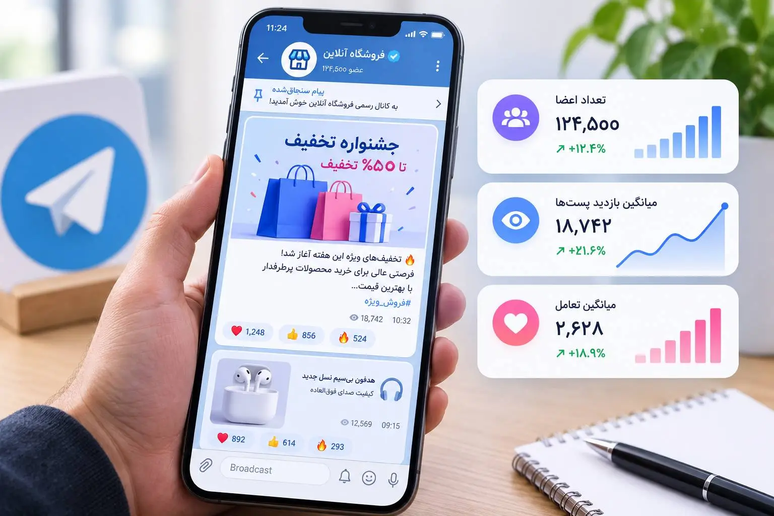 Telegram SMM Panel برای رشد کانال تلگرام