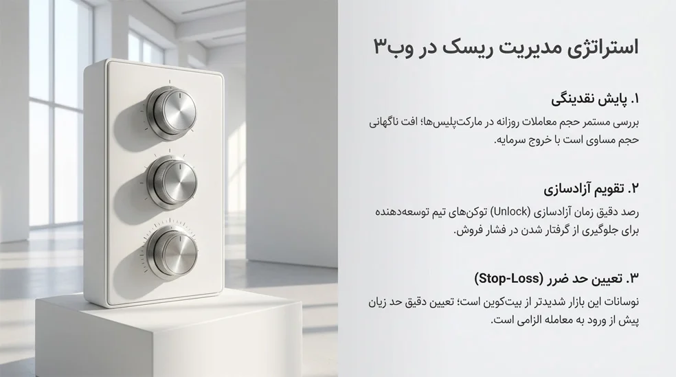 استراتژی مدیریت ریسک در خرید ان اف تی
