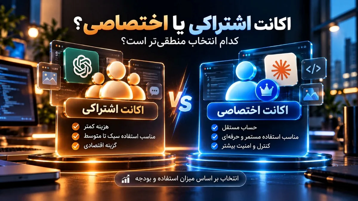 راهنمای کامل خرید اکانت هوش مصنوعی؛ از انتخاب ChatGPT و Claude تا خرید اشتراک مقایسه اکانت اشتراکی و اختصاصی هوش مصنوعی