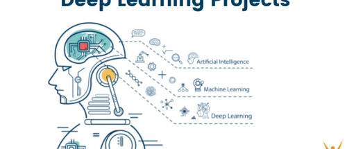 1-آموزش-deep-learning